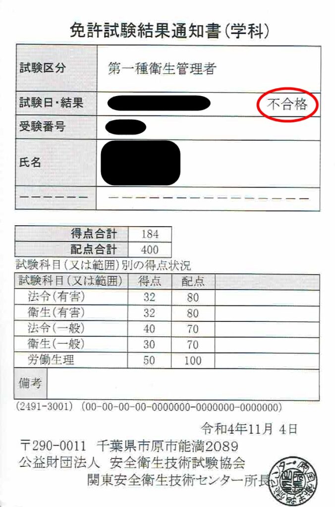 第1種衛生管理者の不合格（欠席）通知書　独学で挫折