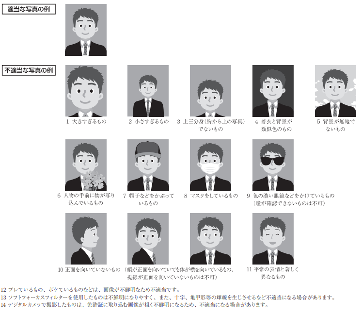 証明写真の注意点